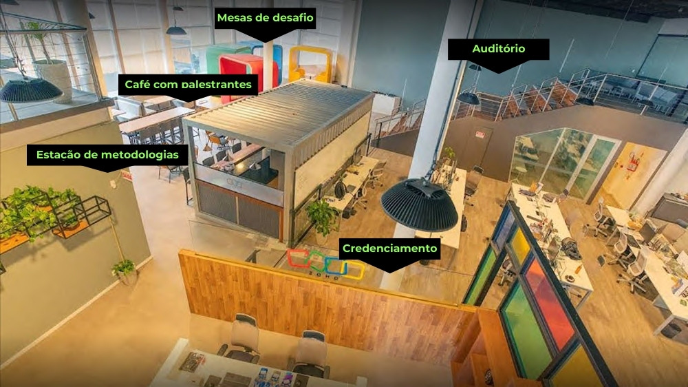 Enableverse 2025 - Zoho Brasil